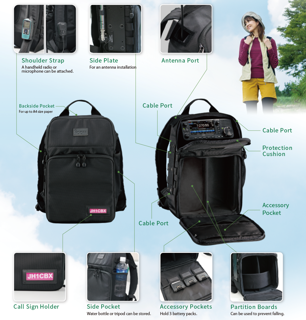 Icom LC-192 Utility Backpack for IC-705 | 11L, Antenna Port, BP-272 Pockets