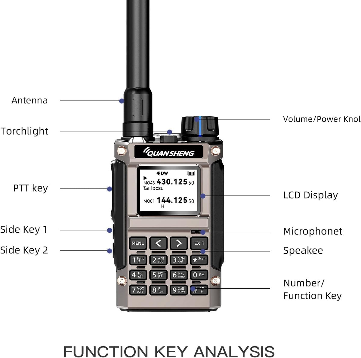 Quansheng UV-K1(8) Mini Kong 5W VHF/UHF Handheld Radio 1400mAh