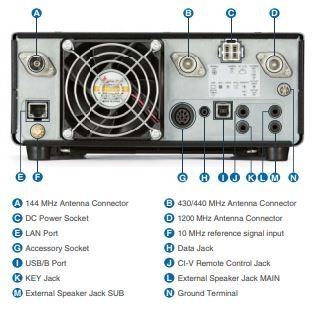 Icom IC-9700 VHF/UHF/1.2GHz All Mode Transceiver with D-STAR & Satellite