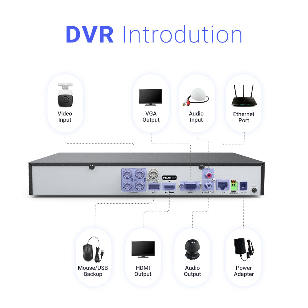Hizone pro – AcuSense 4 Channel 4K Hybrid DVR | DVR-804XT | 8MP @ 8 fps, Facial Recognition, 5-in-1