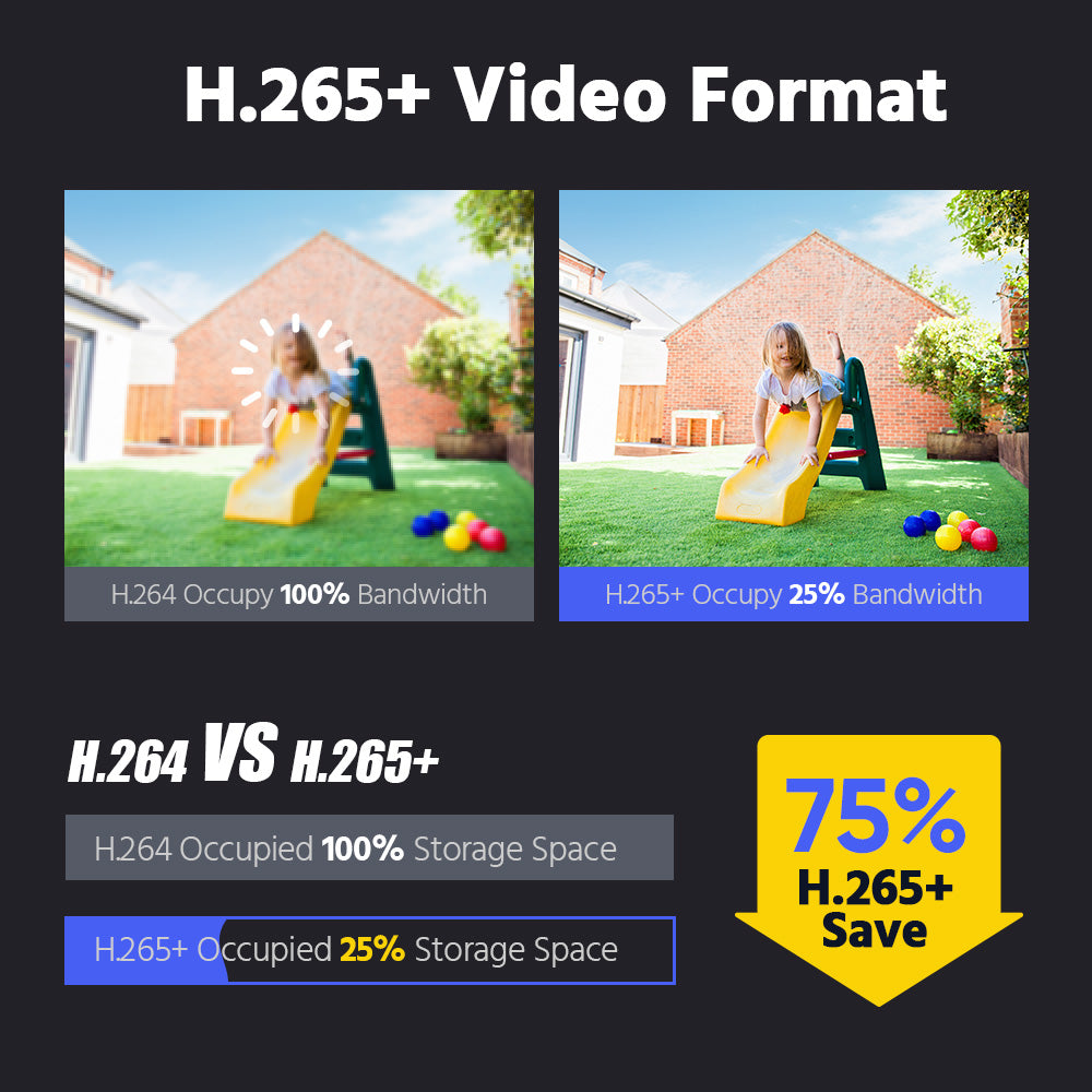 HIZONE PRO 3K COLORVU WITH 2 WAY AUDIO 2.8mm BLACK