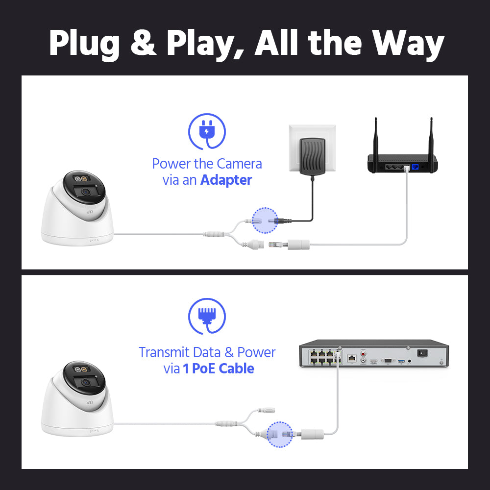 HIZONE PRO 3K COLORVU WITH 2 WAY AUDIO 2.8mm WHITE
