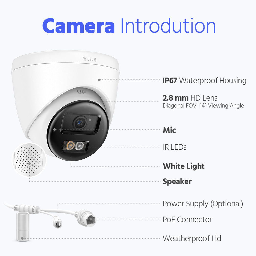 HIZONE PRO 3K COLORVU WITH 2 WAY AUDIO 2.8mm WHITE