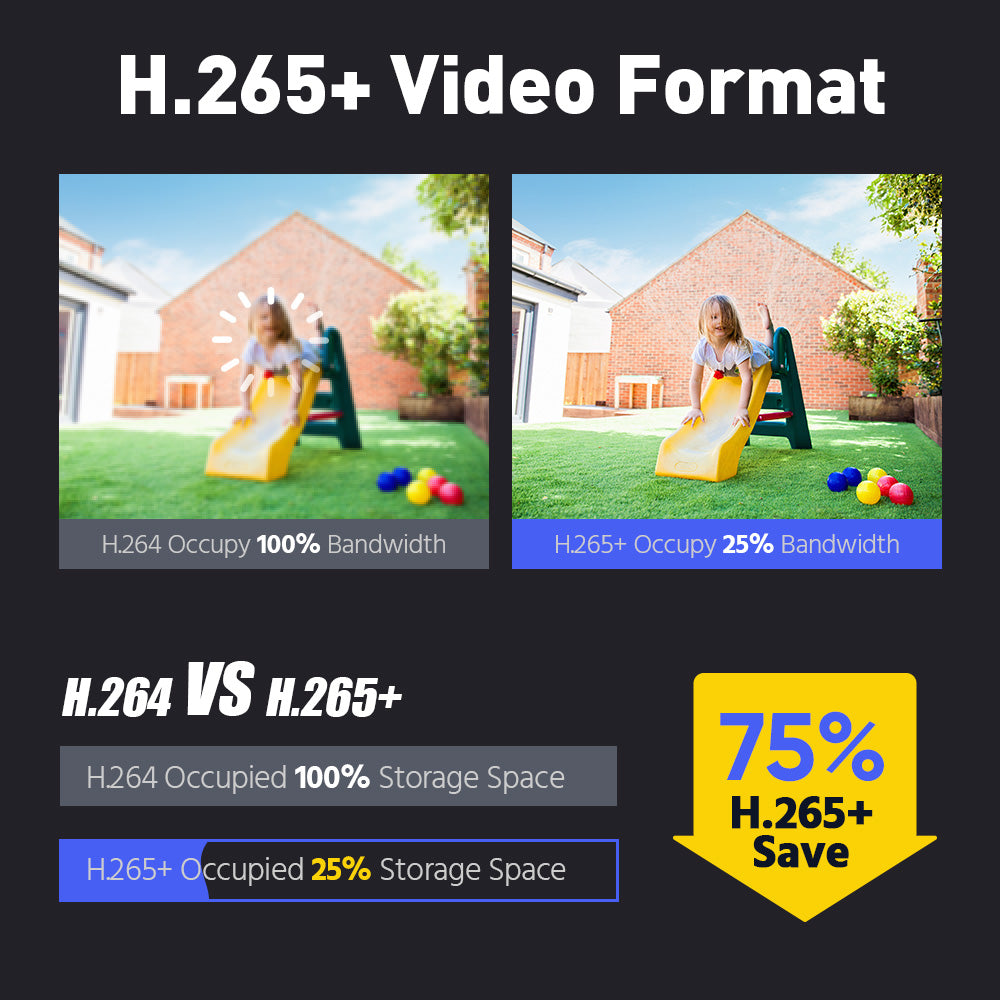 HIZONE PRO 8K COLORVU WITH 2 WAY AUDIO 2.8mm BLACK