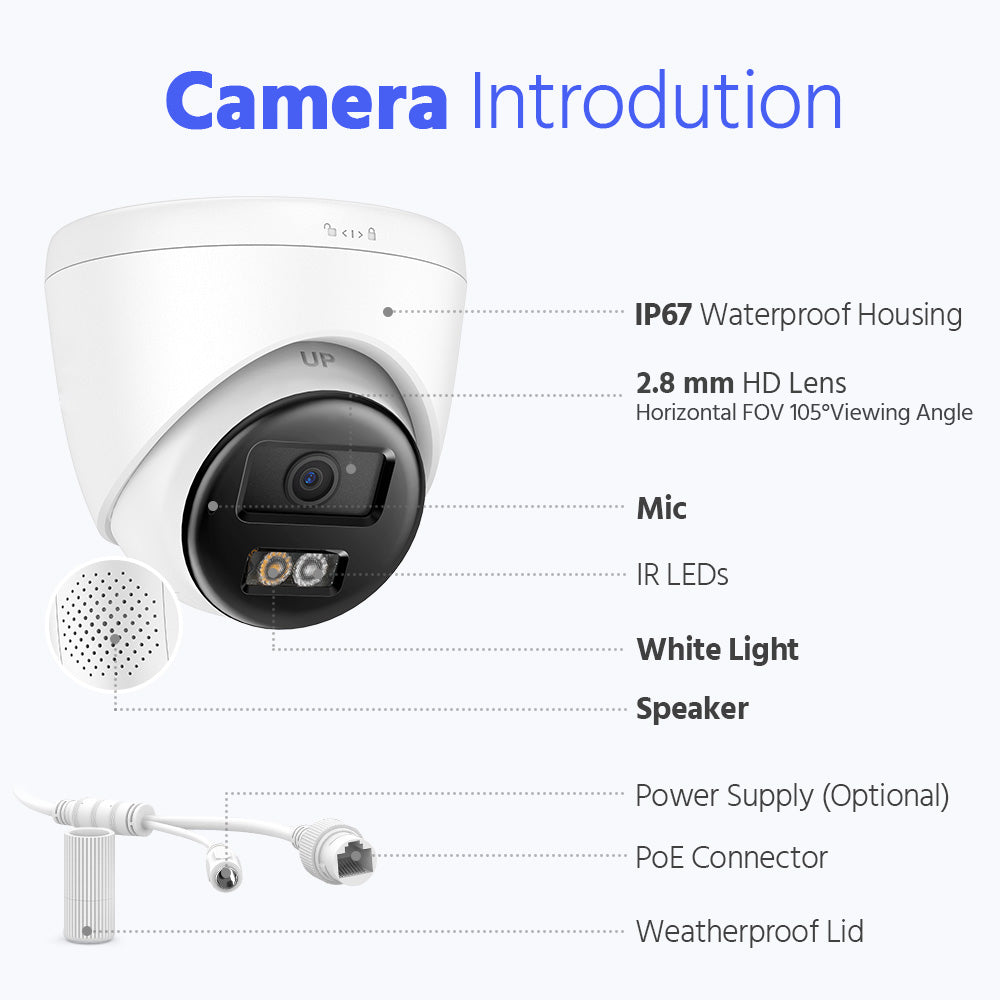 HIZONE PRO 4K COLORVU WITH 2 WAY AUDIO 2.8mm WHITE