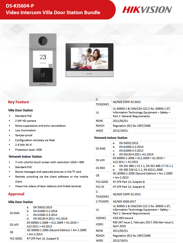 HIKVISION IP Video Intercom Kit DS-KIS604-P