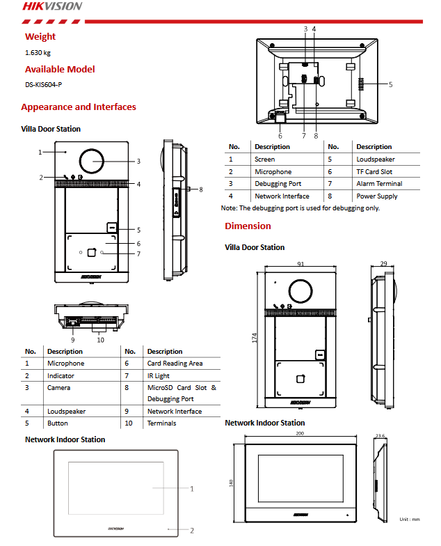 HIKVISION IP Video Intercom Kit DS-KIS604-P