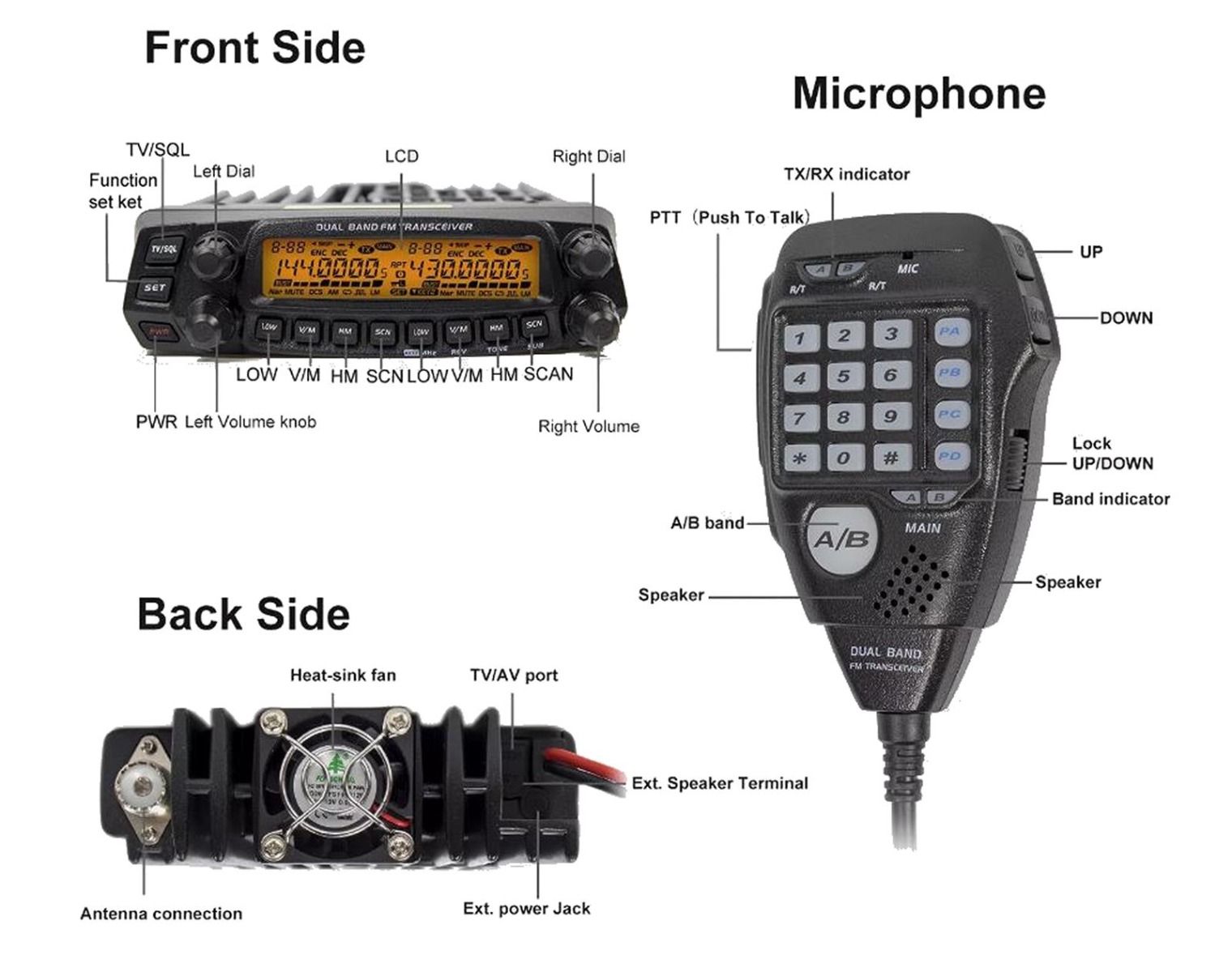 Anytone AT-5888UV Dual Band Mobile Ham Radio – 50W VHF/40W UHF