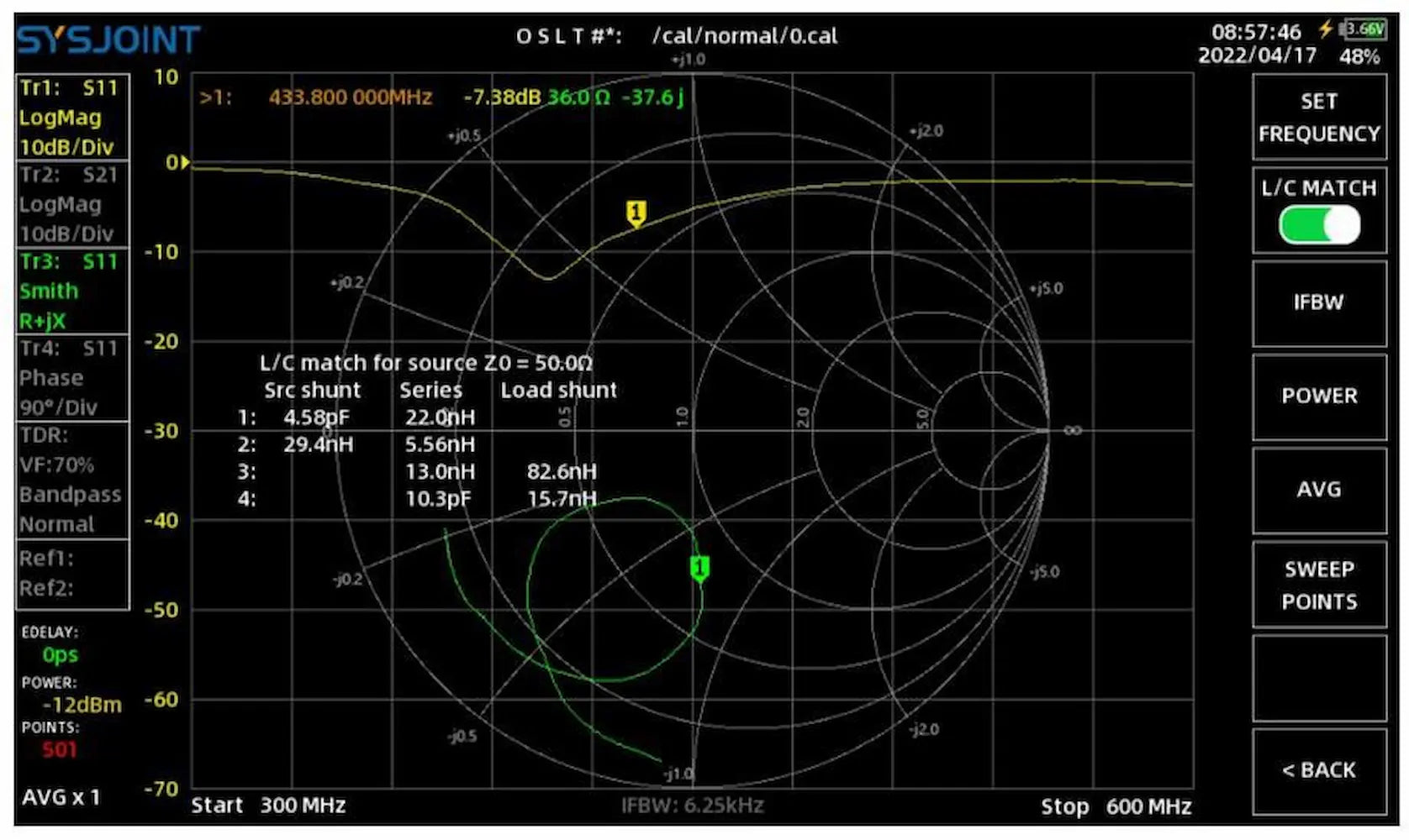 Chelegance SV6301A vector network analyser measurement display