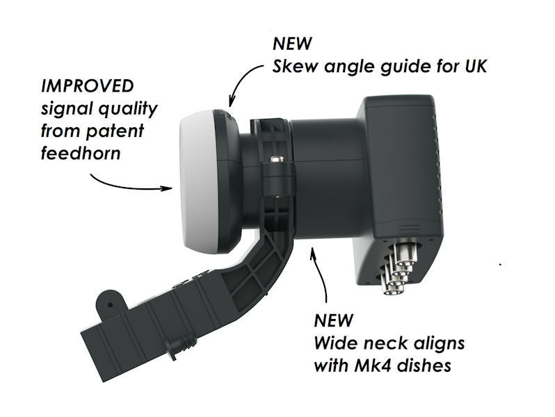 LNB QUAD ZONE 1 / ZONE 2 DISH