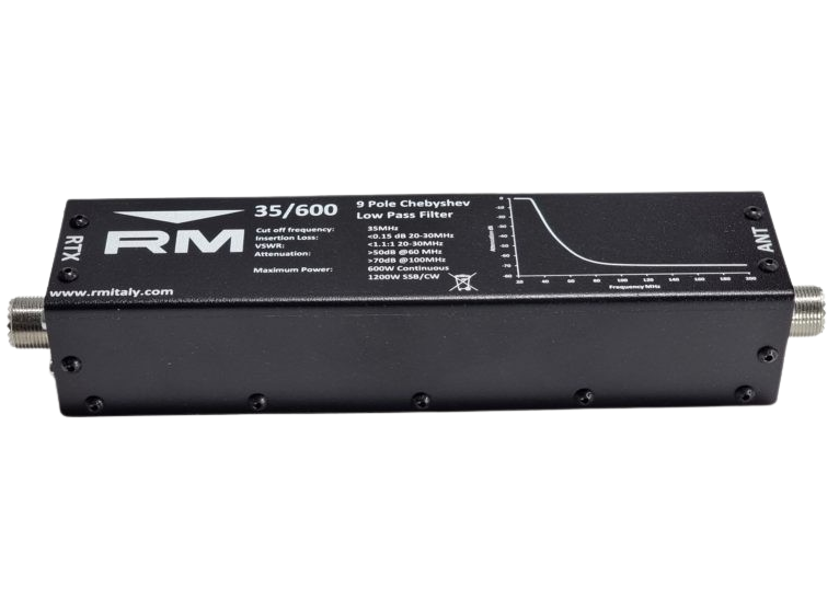 RM Italy Low Pass Filter, 36MHz Cutoff, 1200W SSB, 9-Pole Chebyshev, SO-239