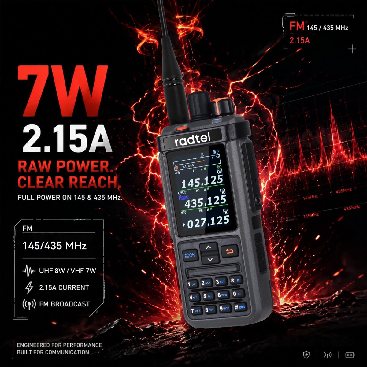 Radtel RT-1000 Pro Quad-Band Handheld Transceiver