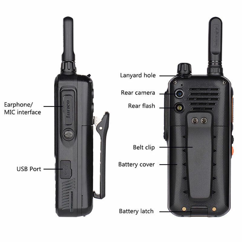 INRICO T368