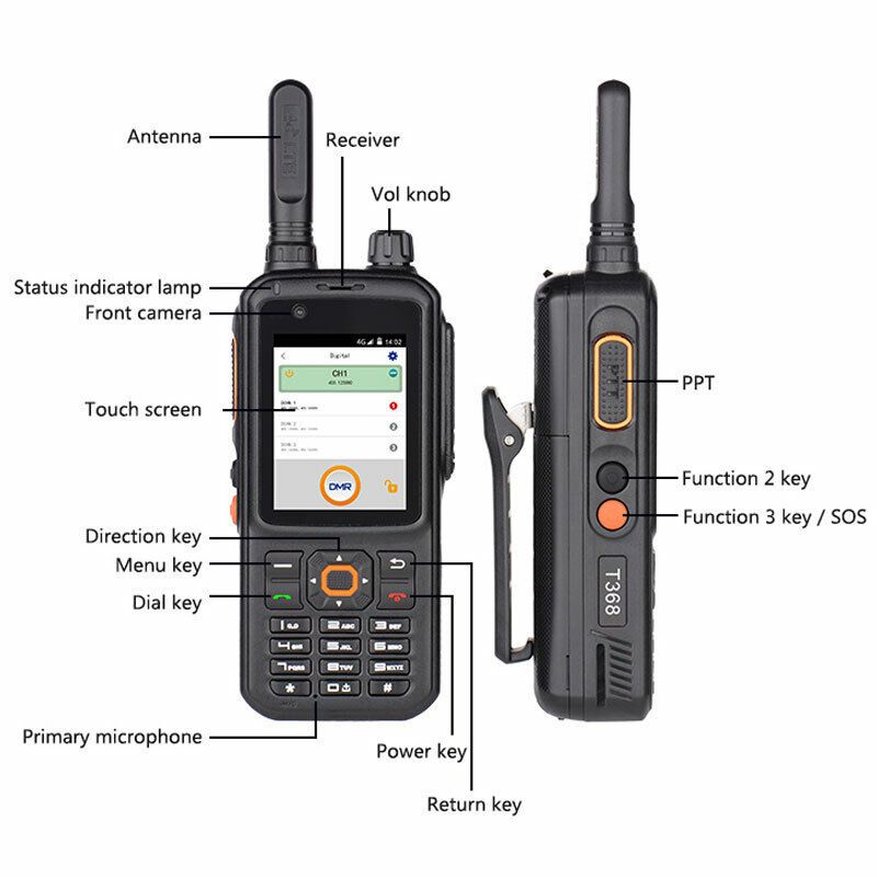 INRICO T368
