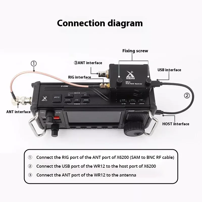 XIEGU WR12 BROADBAND RECEIVER FOR THE X6200